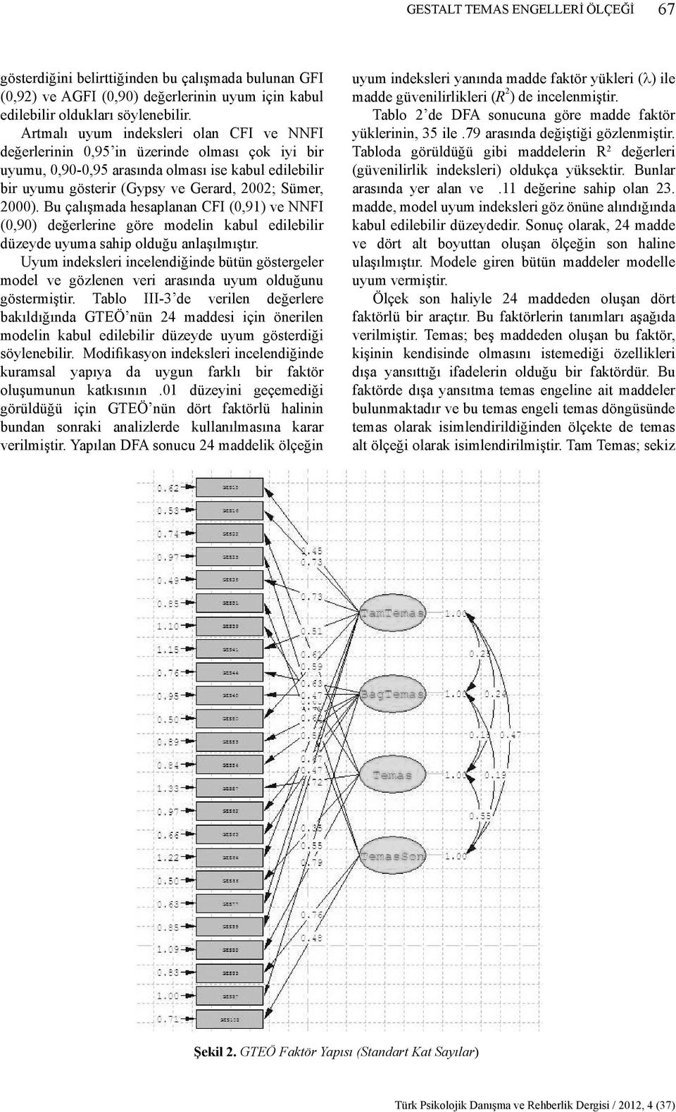 Bu çalışmada hesaplanan CFI (0,91) ve NNFI (0,90) değerlerine göre modelin kabul edilebilir düzeyde uyuma sahip olduğu anlaşılmıştır.