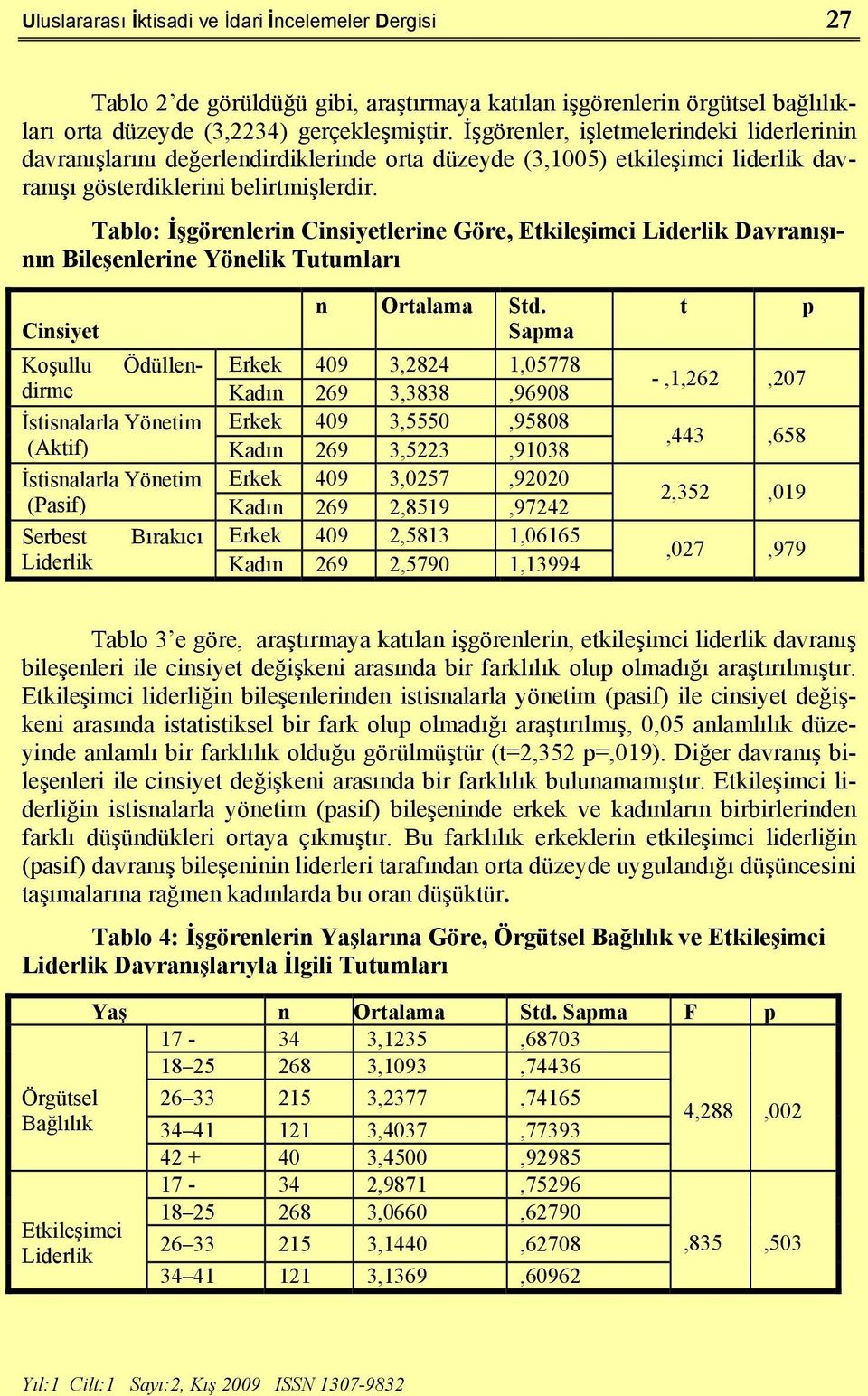 Tablo: İşgörenlerin Cinsiyetlerine Göre, Etkileşimci Liderlik Davranışının Bileşenlerine Yönelik Tutumları Cinsiyet Koşullu Ödüllendirme İstisnalarla Yönetim (Aktif) İstisnalarla Yönetim (Pasif)