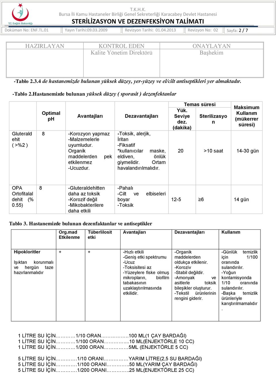 Organik maddelerden pek etkilenmez -Ucuzdur. Dezavantajları -Toksik, alerjik, İritan -Fiksatif *kullanıcılar maske, eldiven, önlük giymelidir. Ortam havalandırılmalıdır. Yük. Seviye dez.