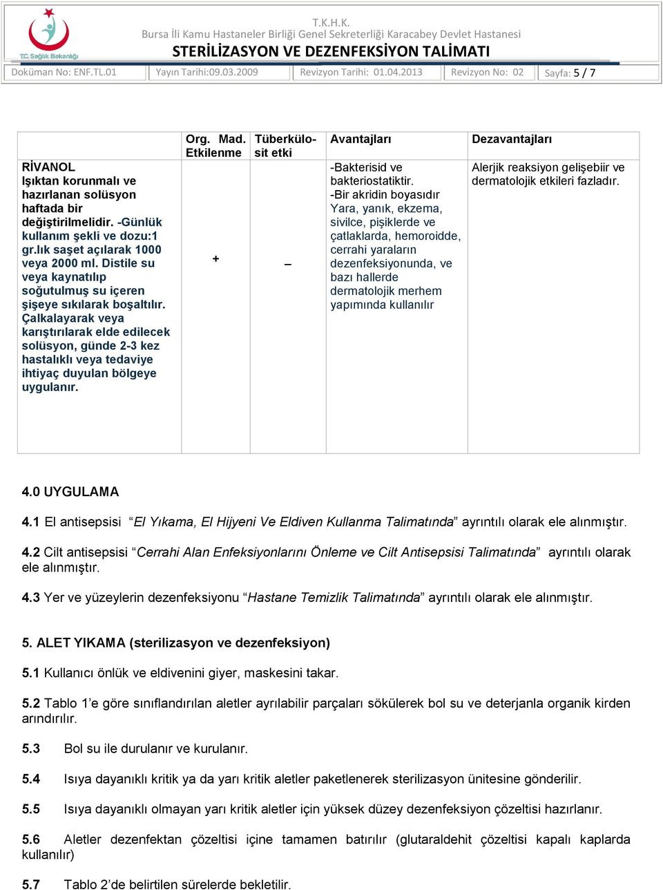 Çalkalayarak veya karıştırılarak elde edilecek solüsyon, günde 2-3 kez hastalıklı veya tedaviye ihtiyaç duyulan bölgeye uygulanır. Org. Mad.