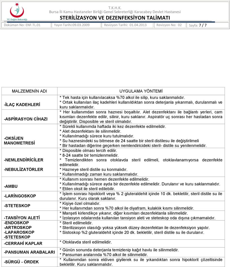 -ARTROSKOP -LAPAROSKOP -STETESKOP -CERRAHİ KAPLAR -PANSUMAN ARABALARI -SÜRGÜ - ÖRDEK UYGULAMA YÖNTEMİ * Tek hasta için kullanılacaksa %70 alkol ile silip, kuru saklanmalıdır.