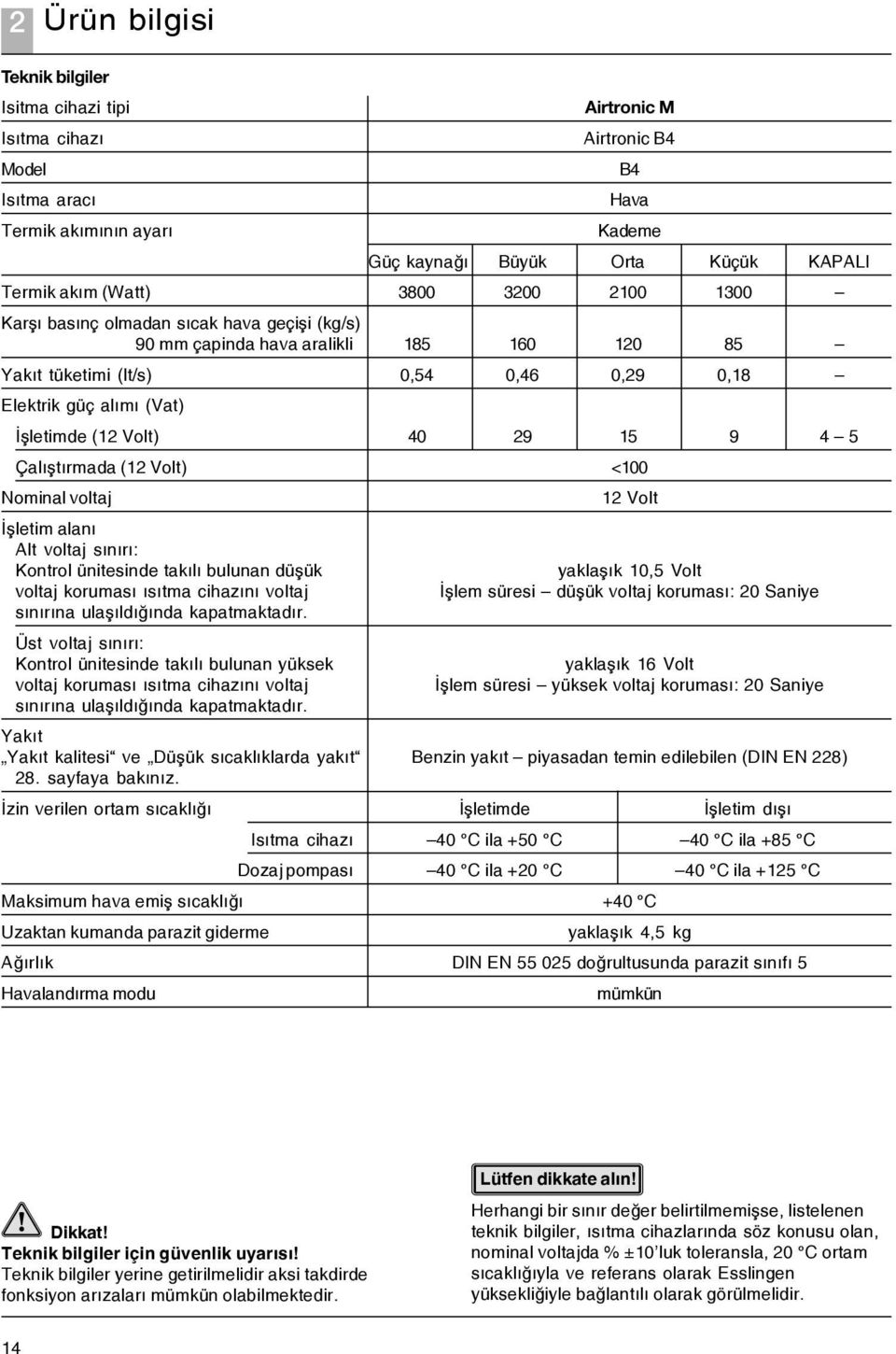 29 15 9 4 5 Çalýþtýrmada (12 Volt) Nominal voltaj Ýþletim alaný Alt voltaj sýnýrý: Kontrol ünitesinde takýlý bulunan düþük <100 12 Volt yaklaþýk 10,5 Volt voltaj korumasý ýsýtma cihazýný voltaj Ýþlem