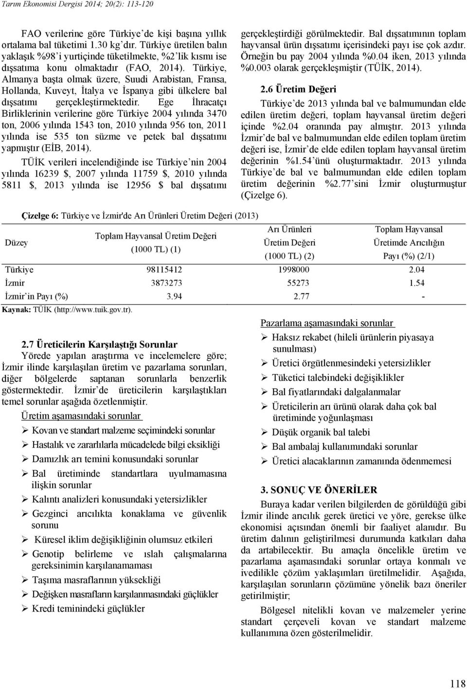 Türkiye, Almanya başta olmak üzere, Suudi Arabistan, Fransa, Hollanda, Kuveyt, İtalya ve İspanya gibi ülkelere bal dışsatımı gerçekleştirmektedir.