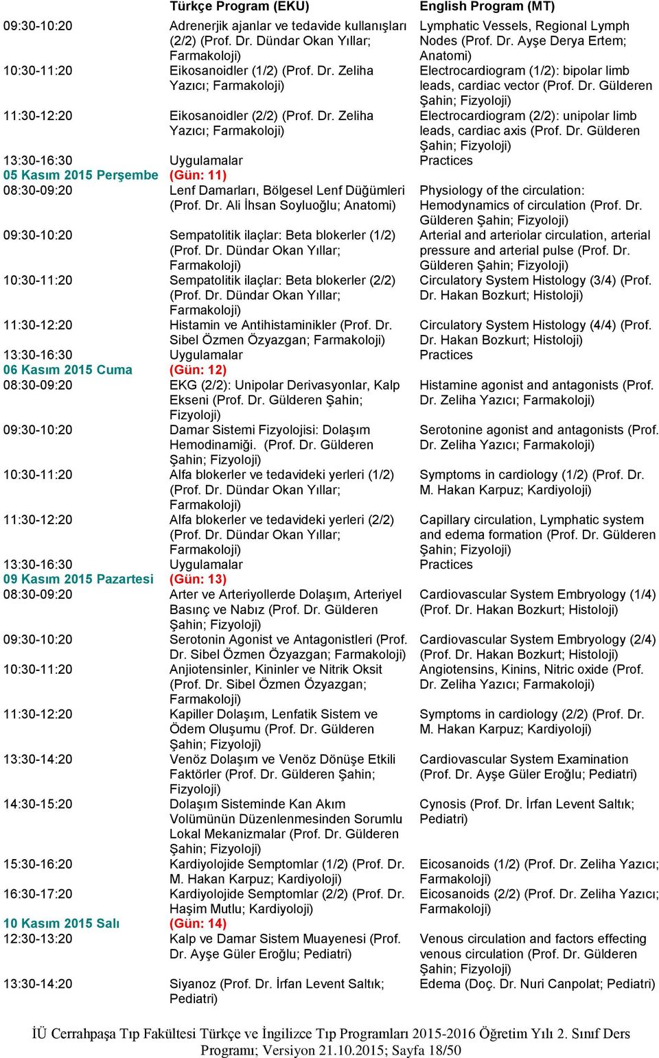 Ali İhsan Soyluoğlu; Anatomi) 09:30-10:20 Sempatolitik ilaçlar: Beta blokerler (1/2) (Prof. Dr. Dündar Okan Yıllar; 10:30-11:20 Sempatolitik ilaçlar: Beta blokerler (2/2) (Prof. Dr. Dündar Okan Yıllar; 11:30-12:20 Histamin ve Antihistaminikler (Prof.