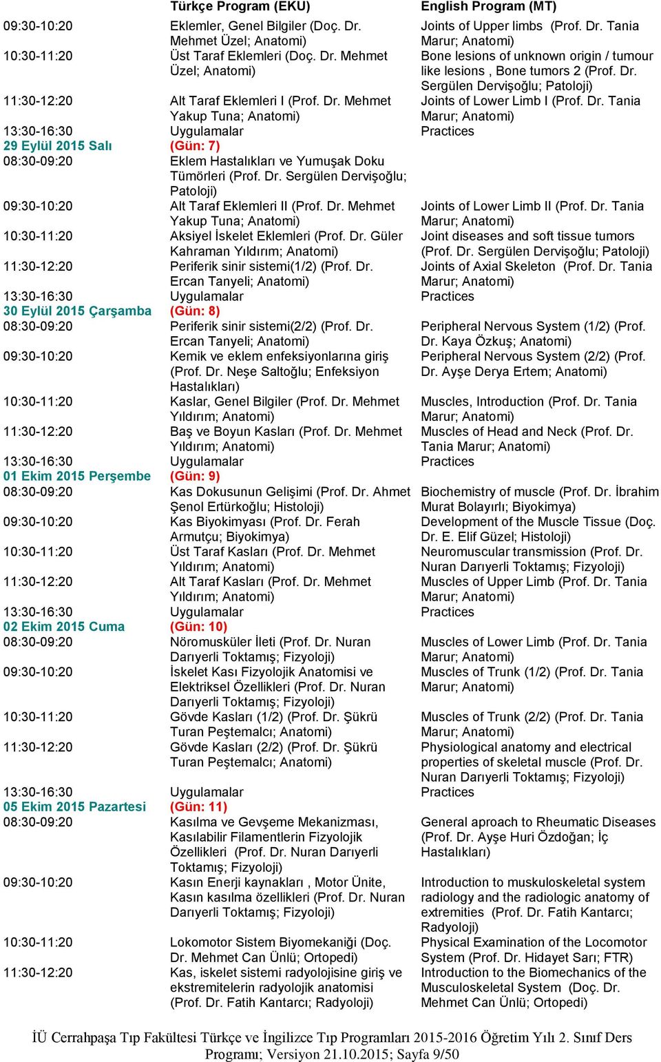 Dr. Sergülen Dervişoğlu; Patoloji) Joints of Lower Limb I (Prof. Dr. Tania Marur; Anatomi) Joints of Lower Limb II (Prof. Dr. Tania Marur; Anatomi) 10:30-11:20 Aksiyel İskelet Eklemleri (Prof. Dr. Güler Kahraman Yıldırım; Anatomi) Joint diseases and soft tissue tumors (Prof.