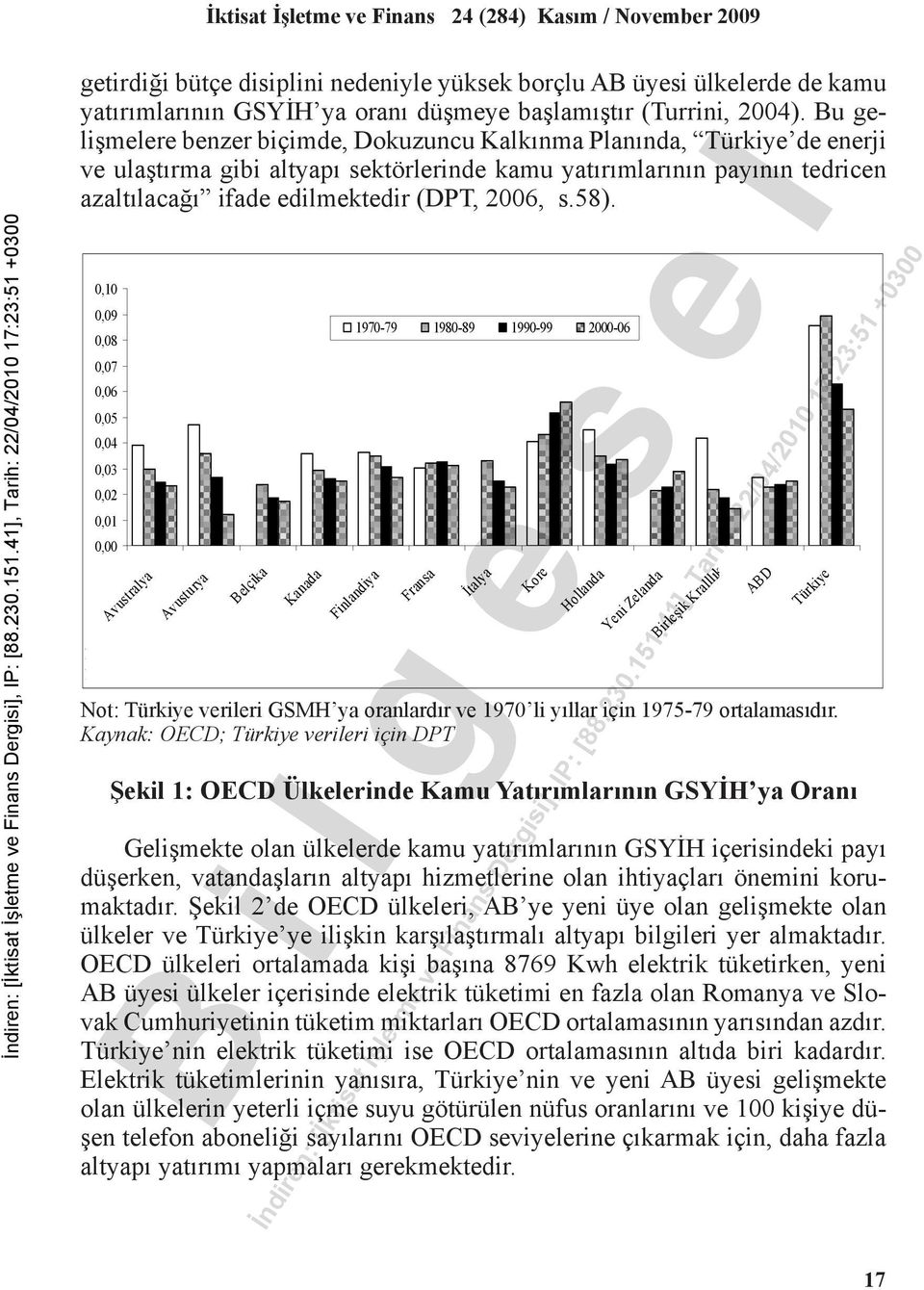 s.58). Not: Türkiye verileri GSMH ya oranlardır ve 1970 li yıllar için 1975-79 ortalamasıdır.