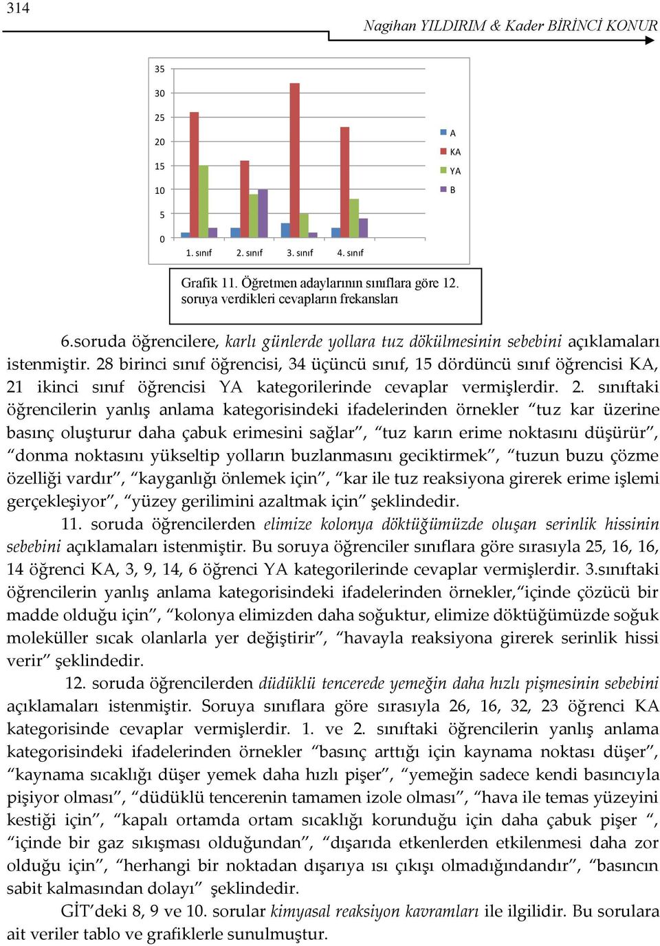 28 birinci öğrencisi, 34 üçüncü, 15 dördüncü öğrencisi KA, 21