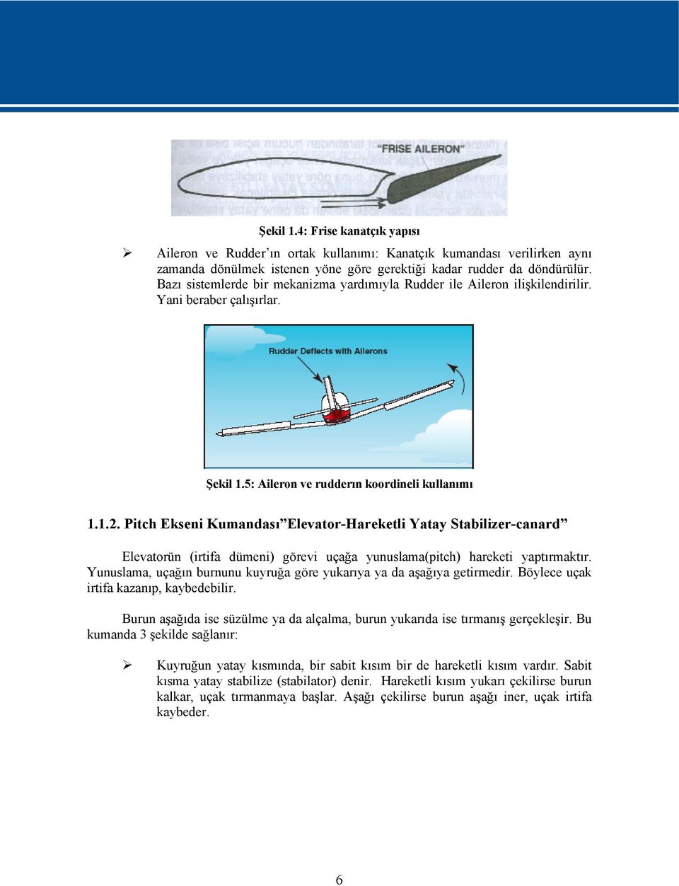 Pitch Ekseni Kumandası Elevator-Hareketli Yatay Stabilizer-canard Elevatorün (irtifa dümeni) görevi uçağa yunuslama(pitch) hareketi yaptırmaktır.