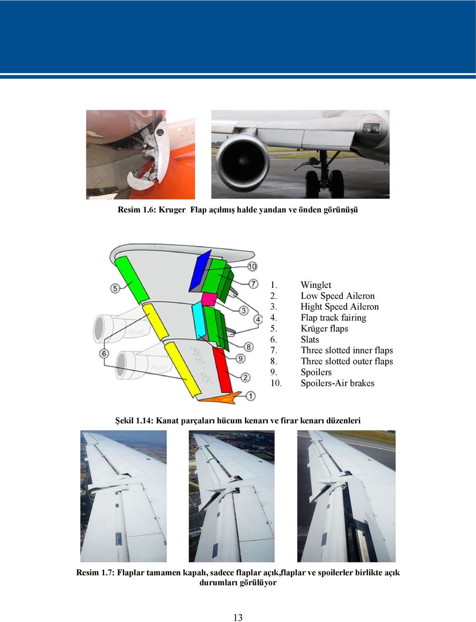 Three slotted outer flaps 9. Spoilers 10. Spoilers-Air brakes Şekil 1.