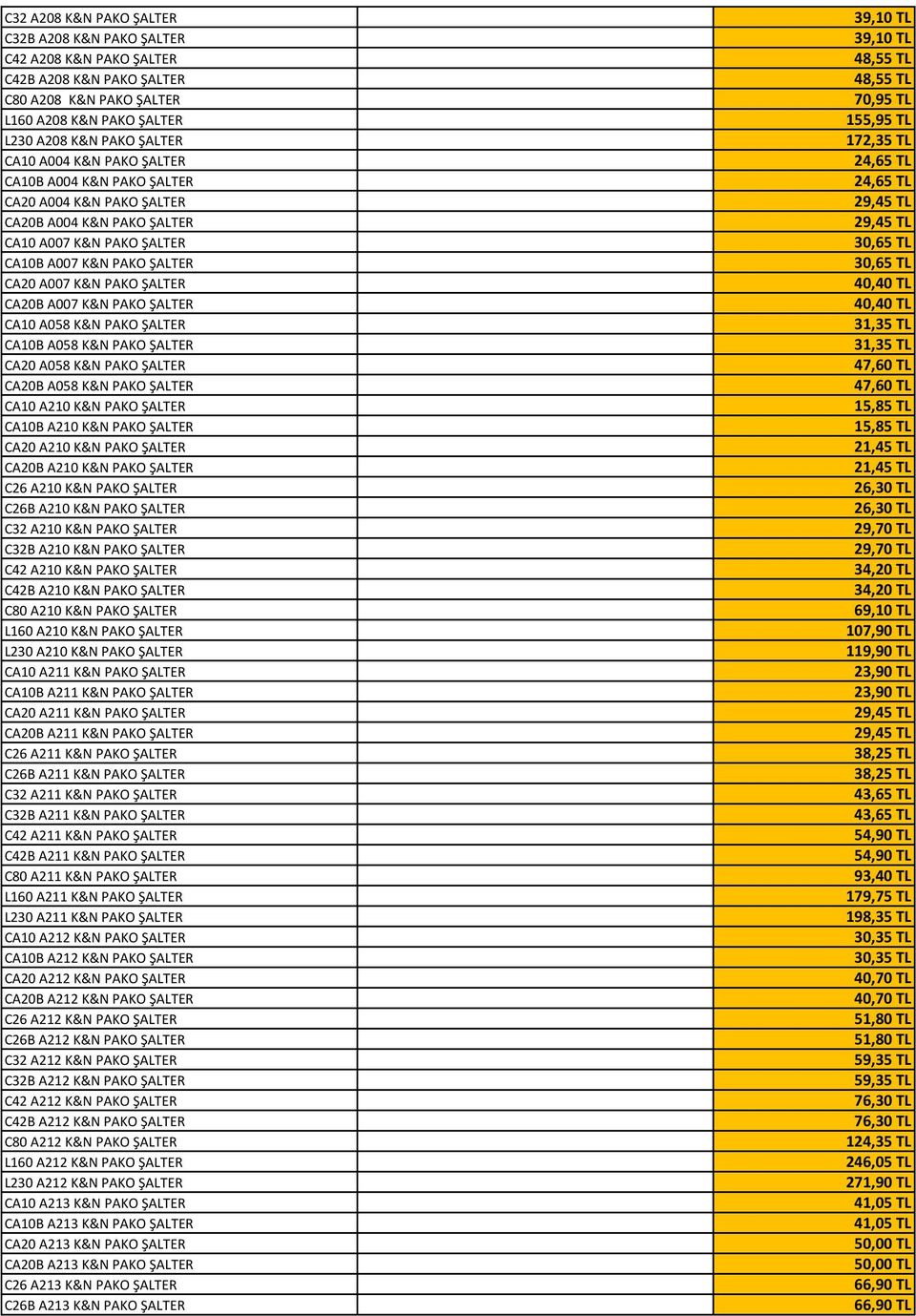 A058 K&N PAKO ŞALTER CA10B A058 K&N PAKO ŞALTER CA20 A058 K&N PAKO ŞALTER CA20B A058 K&N PAKO ŞALTER CA10 A210 K&N PAKO ŞALTER CA10B A210 K&N PAKO ŞALTER CA20 A210 K&N PAKO ŞALTER CA20B A210 K&N PAKO