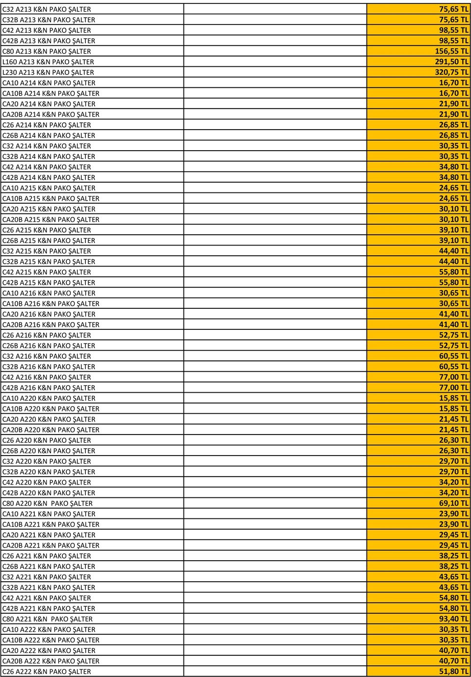 K&N PAKO ŞALTER C42B A214 K&N PAKO ŞALTER CA10 A215 K&N PAKO ŞALTER CA10B A215 K&N PAKO ŞALTER CA20 A215 K&N PAKO ŞALTER CA20B A215 K&N PAKO ŞALTER C26 A215 K&N PAKO ŞALTER C26B A215 K&N PAKO ŞALTER