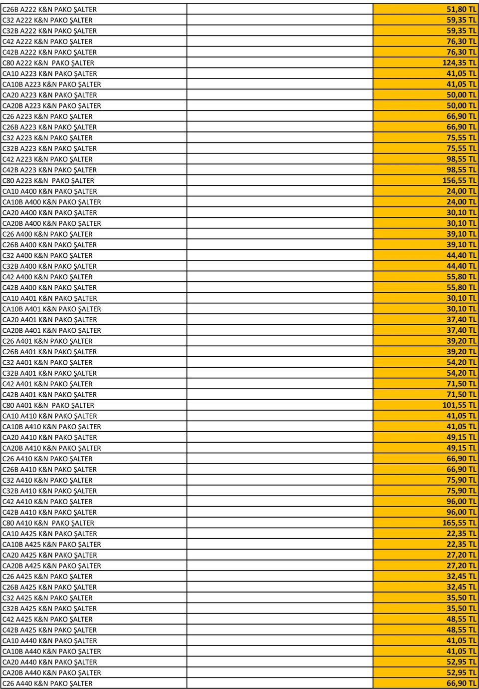 K&N PAKO ŞALTER C80 A223 K&N PAKO ŞALTER CA10 A400 K&N PAKO ŞALTER CA10B A400 K&N PAKO ŞALTER CA20 A400 K&N PAKO ŞALTER CA20B A400 K&N PAKO ŞALTER C26 A400 K&N PAKO ŞALTER C26B A400 K&N PAKO ŞALTER