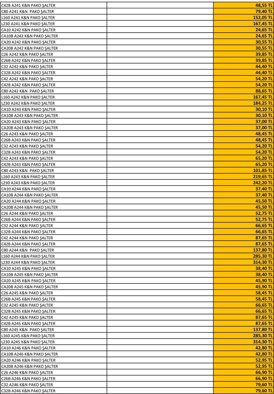 K&N PAKO ŞALTER L230 A242 K&N PAKO ŞALTER CA10 A243 K&N PAKO ŞALTER CA10B A243 K&N PAKO ŞALTER CA20 A243 K&N PAKO ŞALTER CA20B A243 K&N PAKO ŞALTER C26 A243 K&N PAKO ŞALTER C26B A243 K&N PAKO ŞALTER