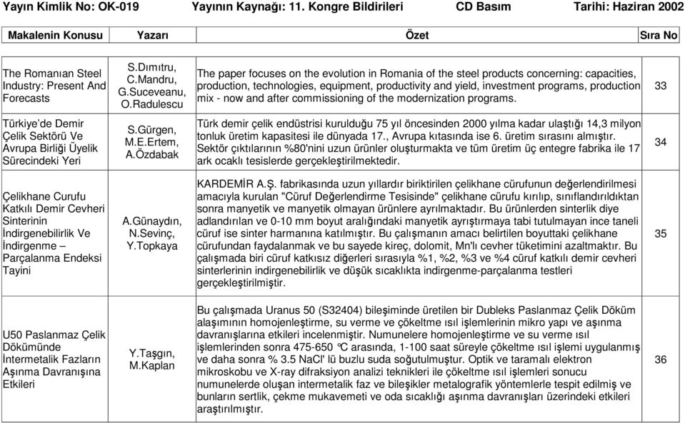 - now and after commissioning of the modernization programs. 33 Türkiye de Demir Çelik Sektörü Ve Avrupa Birliği Üyelik Sürecindeki Yeri S.Gürgen, M.E.Ertem, A.