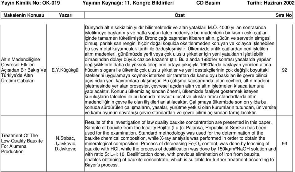 Bronz çağı başından itibaren altın, gücün ve servetin simgesi olmuş, parlak san rengini hiçbir doğal koşulda oksitlenmeden koruyan ve kolayca işlenebilen bu soy metal kuyumculuk tarihi ile