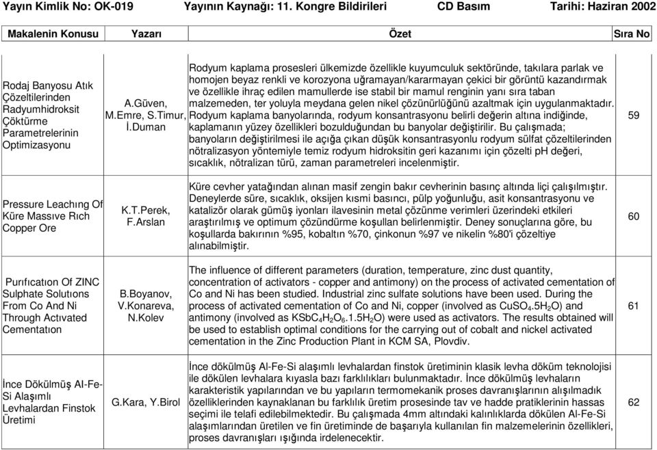 edilen mamullerde ise stabil bir mamul renginin yanı sıra taban malzemeden, ter yoluyla meydana gelen nikel çözünürlüğünü azaltmak için uygulanmaktadır.