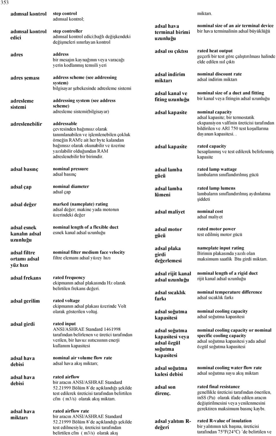 nominal size of an air terminal device bir hava terminalinin adsal büyüklüğü adres address bir mesajın kaynağının veya varacağı yerin kodlanmış temsili yeri adsal ısı çıktısı rated heat output