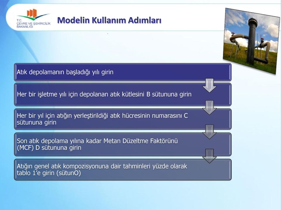 hücresinin numarasını C sütununa girin Son atık depolama yılına kadar Metan Düzeltme Faktörünü