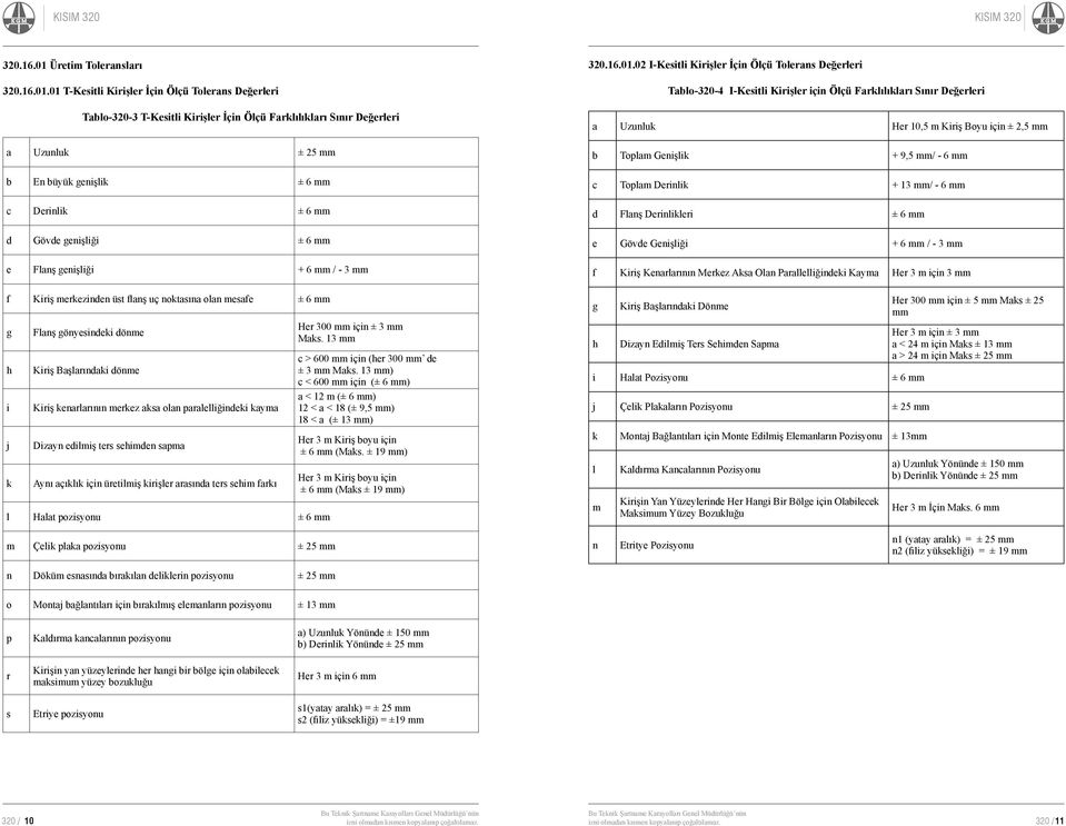 01 T-Kesitli Kirişler İçin Ölçü Tolerans Değerleri Tablo-320-3 T-Kesitli Kirişler İçin Ölçü Farklılıkları Sınır Değerleri a Uzunluk ± 25 mm b En büyük genişlik ± 6 mm c Derinlik ± 6 mm d Gövde