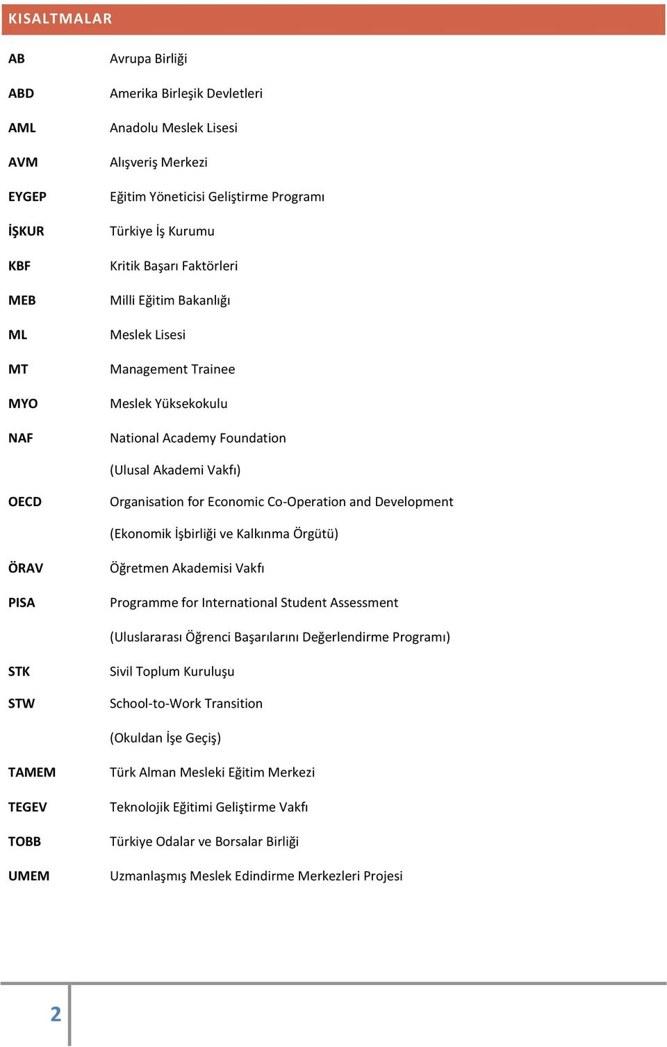 Development (Ekonomik İşbirliği ve Kalkınma Örgütü) ÖRAV PISA Öğretmen Akademisi Vakfı Programme for International Student Assessment (Uluslararası Öğrenci Başarılarını Değerlendirme Programı) STK