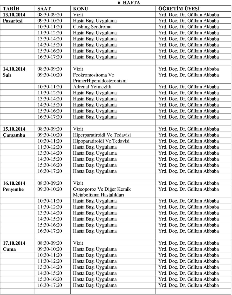Doç. Dr. Gülhan Akbaba 14.10.2014 08:30-09:20 Yrd. Doç. Dr. Gülhan Akbaba Salı 09:30-10:20 Feokromositoma Ve Yrd. Doç. Dr. Gülhan Akbaba PrimerHiperaldosteronizm 10:30-11:20 Adrenal Yetmezlik Yrd.