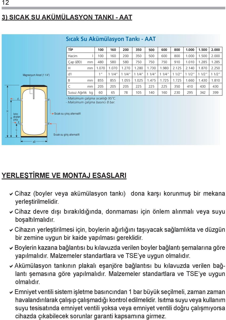 Cihazın yerleştirilmesi için, boylerin ağırlığını taşıyacak sağlamlıkta ve düzgün bir zemine uygun bir kaide yapılması gereklidir.