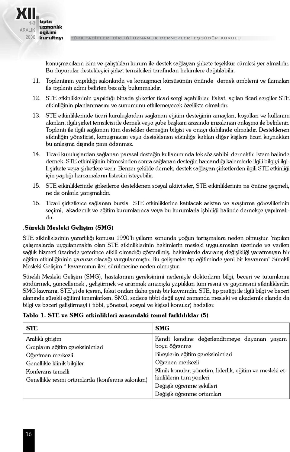 STE etkinliklerinin yapıldığı binada şirketler ticari sergi açabilirler. Fakat, açılan ticari sergiler STE etkinliğinin planlanmasını ve sunumunu etkilemeyecek özellikte olmalıdır. 13.