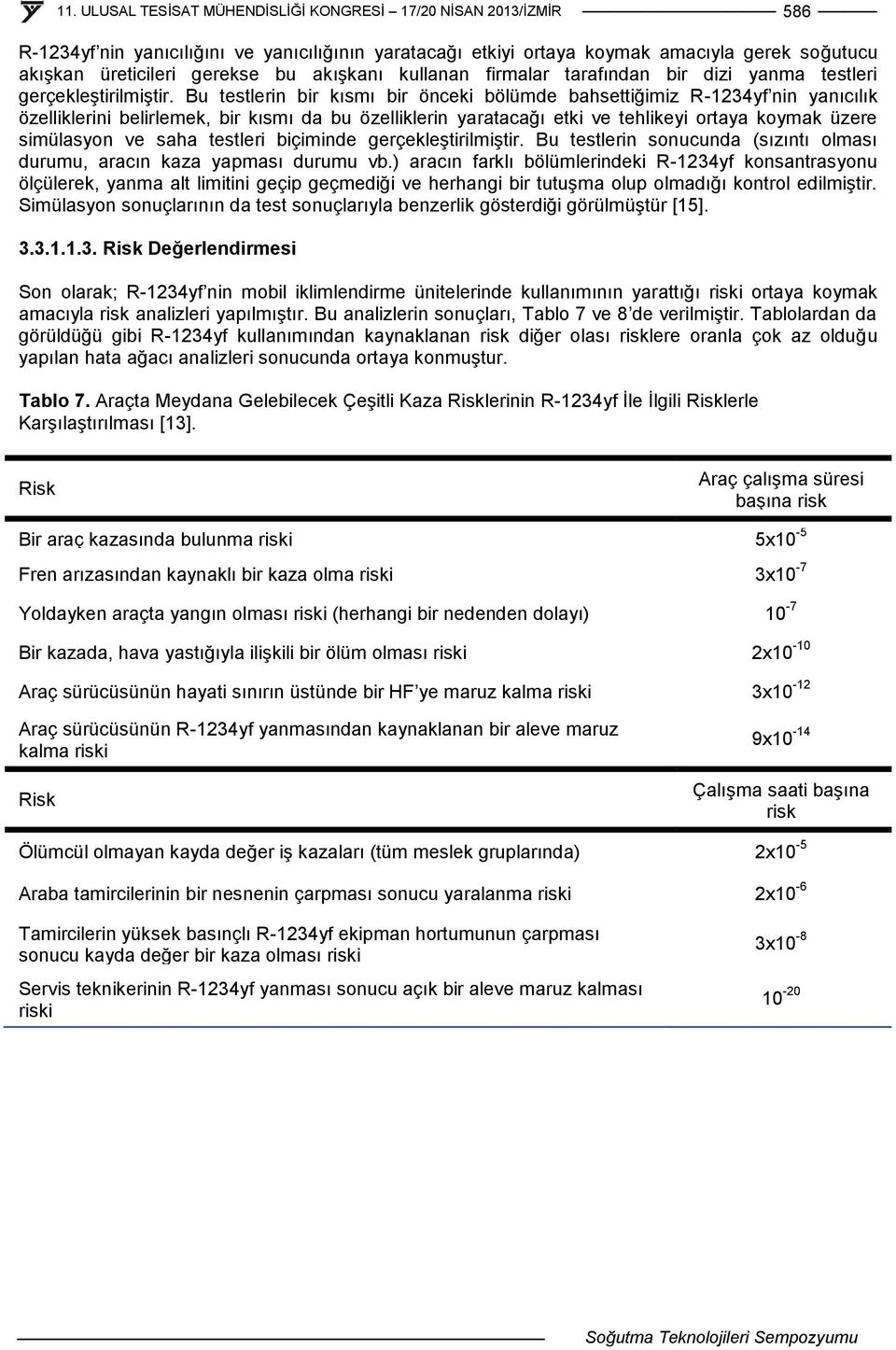 Bu testlerin bir kısmı bir önceki bölümde bahsettiğimiz R-1234yf nin yanıcılık özelliklerini belirlemek, bir kısmı da bu özelliklerin yaratacağı etki ve tehlikeyi ortaya koymak üzere simülasyon ve