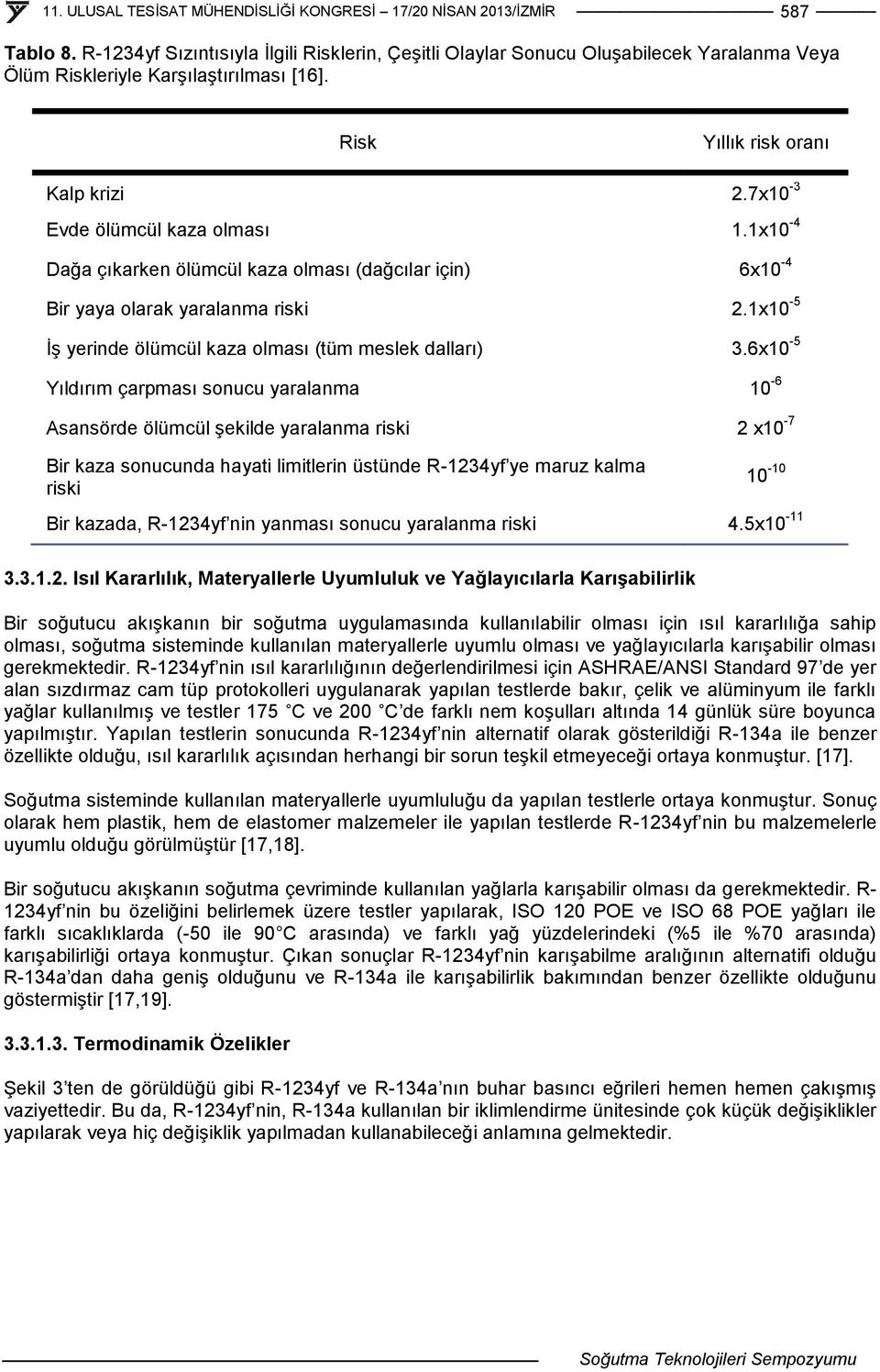 6x10-5 Yıldırım çarpması sonucu yaralanma 10-6 Asansörde ölümcül şekilde yaralanma riski 2 x10-7 Bir kaza sonucunda hayati limitlerin üstünde R-1234yf ye maruz kalma riski 10-10 Bir kazada, R-1234yf