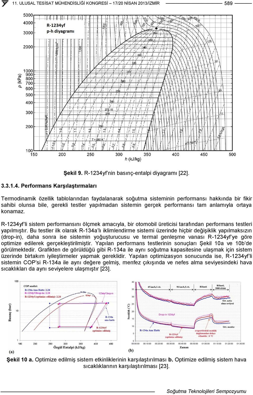 konamaz. R-1234yf li sistem performansını ölçmek amacıyla, bir otomobil üreticisi tarafından performans testleri yapılmıştır.