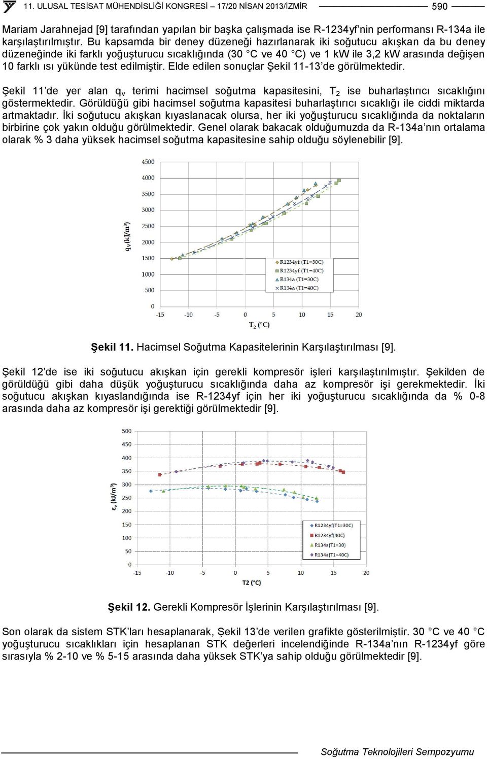 test edilmiştir. Elde edilen sonuçlar Şekil 11-13 de görülmektedir. Şekil 11 de yer alan q v terimi hacimsel soğutma kapasitesini, T 2 ise buharlaştırıcı sıcaklığını göstermektedir.