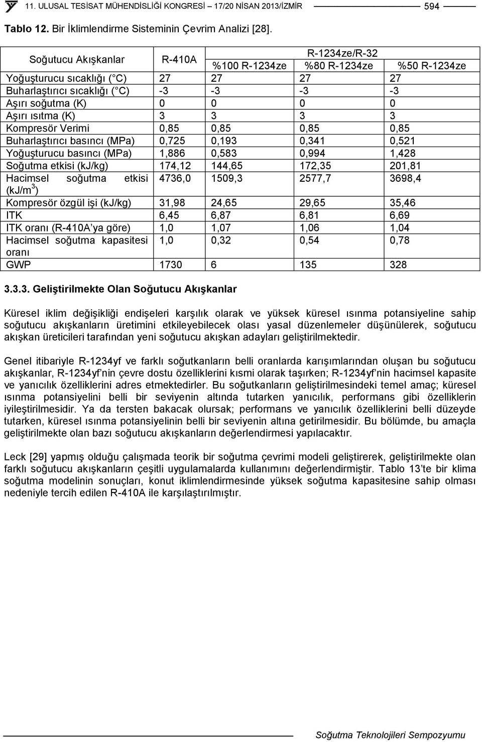 (K) 3 3 3 3 Kompresör Verimi 0,85 0,85 0,85 0,85 Buharlaştırıcı basıncı (MPa) 0,725 0,193 0,341 0,521 Yoğuşturucu basıncı (MPa) 1,886 0,583 0,994 1,428 Soğutma etkisi (kj/kg) 174,12 144,65 172,35