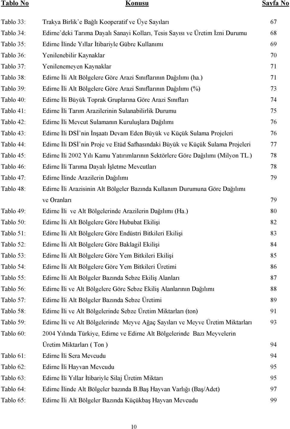) 71 Tablo 39: Edirne İli Alt Bölgelere Göre Arazi Sınıflarının Dağılımı (%) 73 Tablo 40: Edirne İli Büyük Toprak Gruplarına Göre Arazi Sınıfları 74 Tablo 41: Edirne İli Tarım Arazilerinin