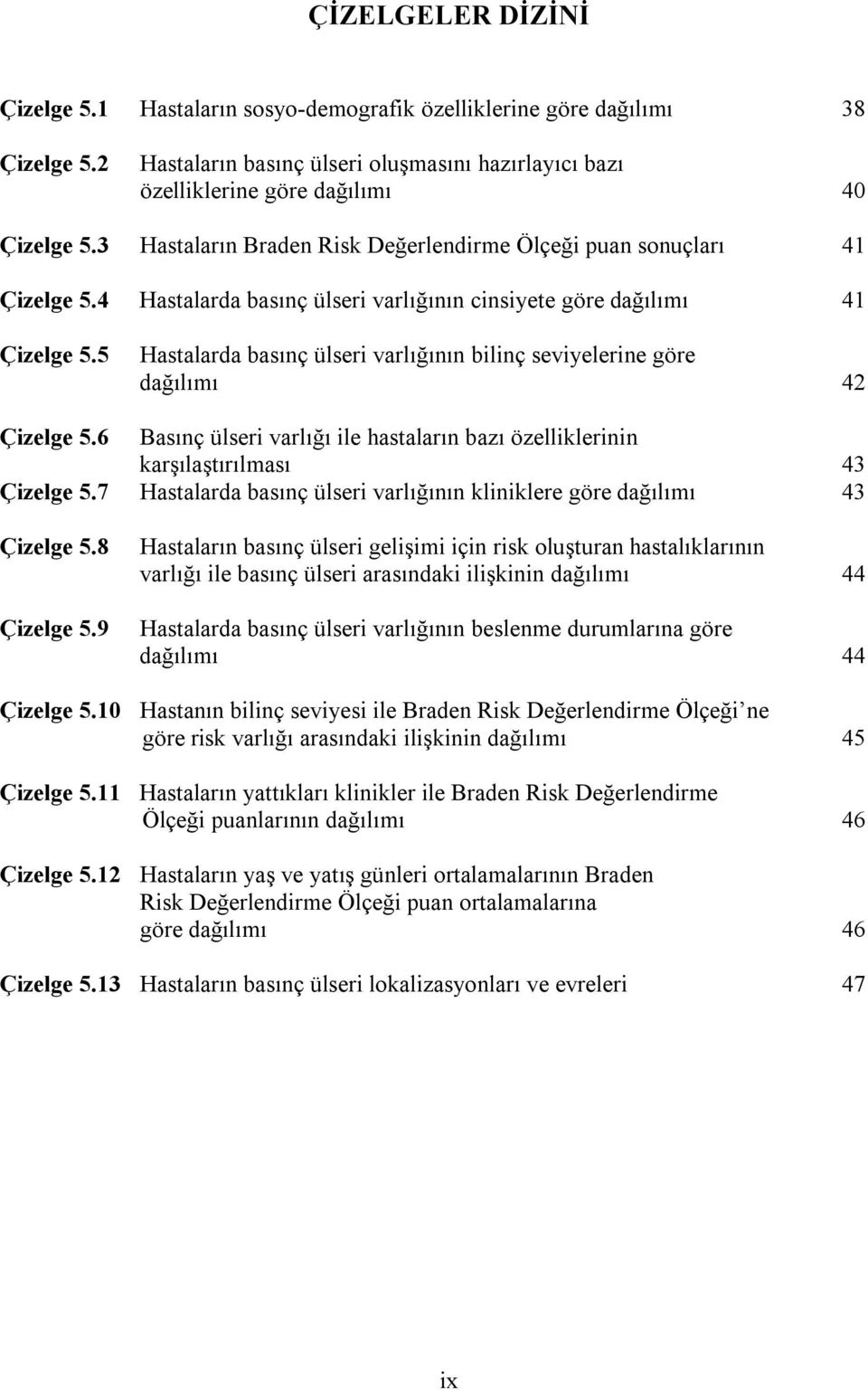 5 Hastalarda basınç ülseri varlığının bilinç seviyelerine göre dağılımı 42 Çizelge 5.6 Basınç ülseri varlığı ile hastaların bazı özelliklerinin karşılaştırılması 43 Çizelge 5.