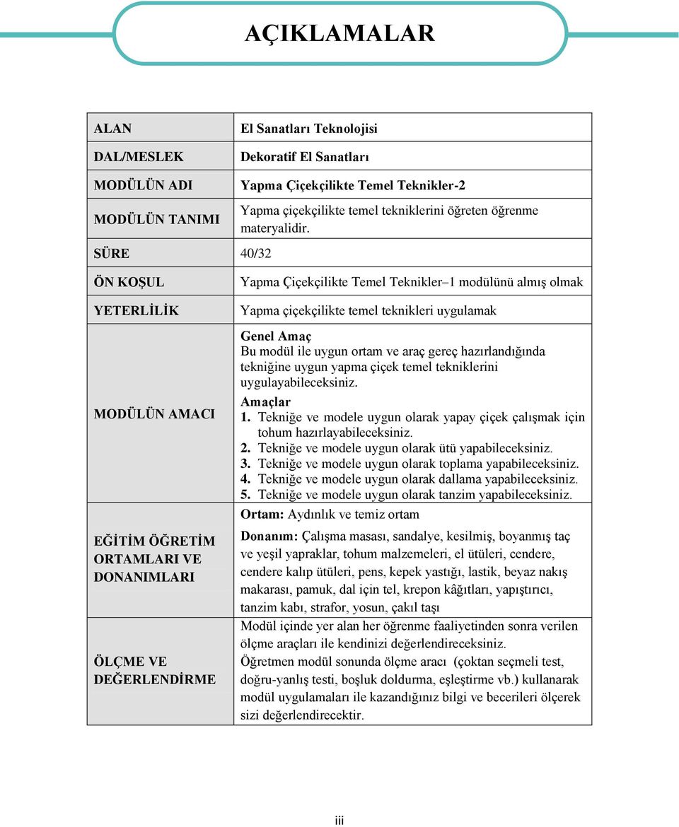 ÖN KOŞUL YETERLİLİK MODÜLÜN AMACI EĞİTİM ÖĞRETİM ORTAMLARI VE DONANIMLARI ÖLÇME VE DEĞERLENDİRME Yapma Çiçekçilikte Temel Teknikler 1 modülünü almış olmak Yapma çiçekçilikte temel teknikleri