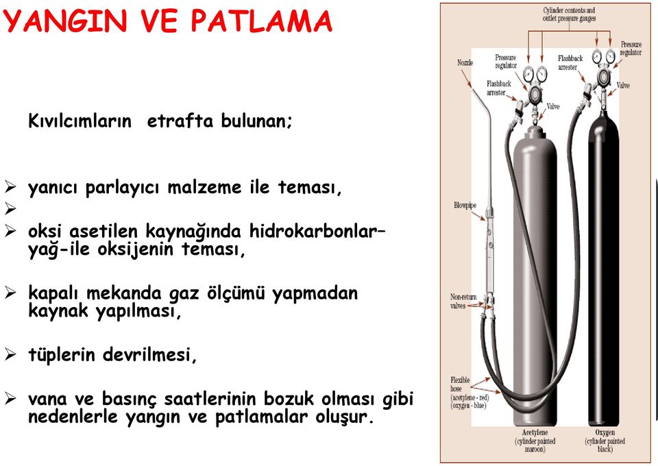 kapalı mekanda gaz ölçümü yapmadan kaynak yapılması, tüplerin devrilmesi,