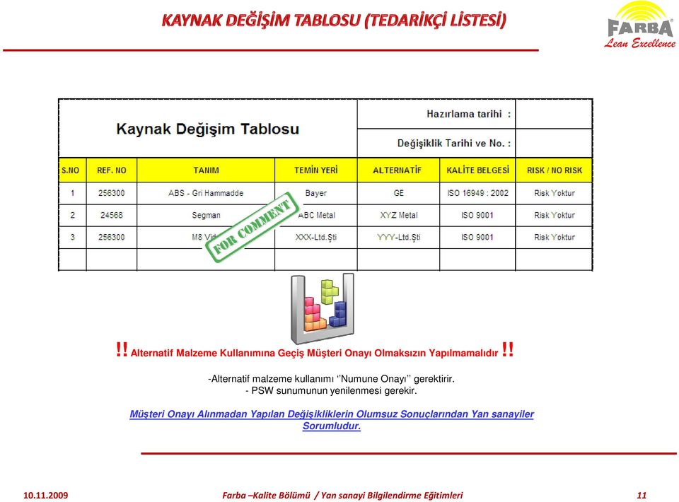 ! -Alternatif malzeme kullanımı Numune Onayı gerektirir.