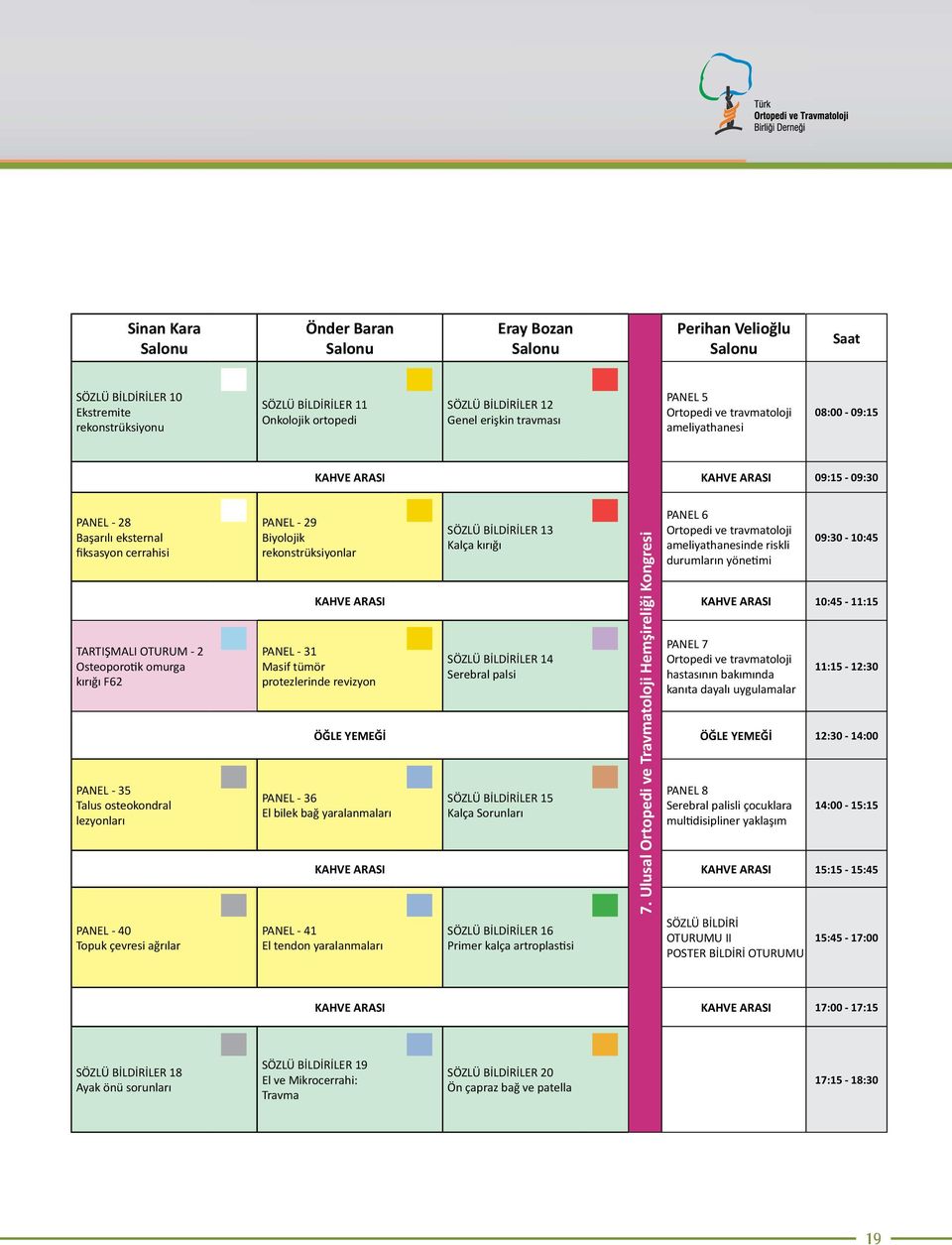 omurga kırığı F62 PANEL - 35 Talus osteokondral lezyonları PANEL - 40 Topuk çevresi ağrılar PANEL - 29 Biyolojik rekonstrüksiyonlar SÖZLÜ BİLDİRİLER 13 Kalça kırığı 7.