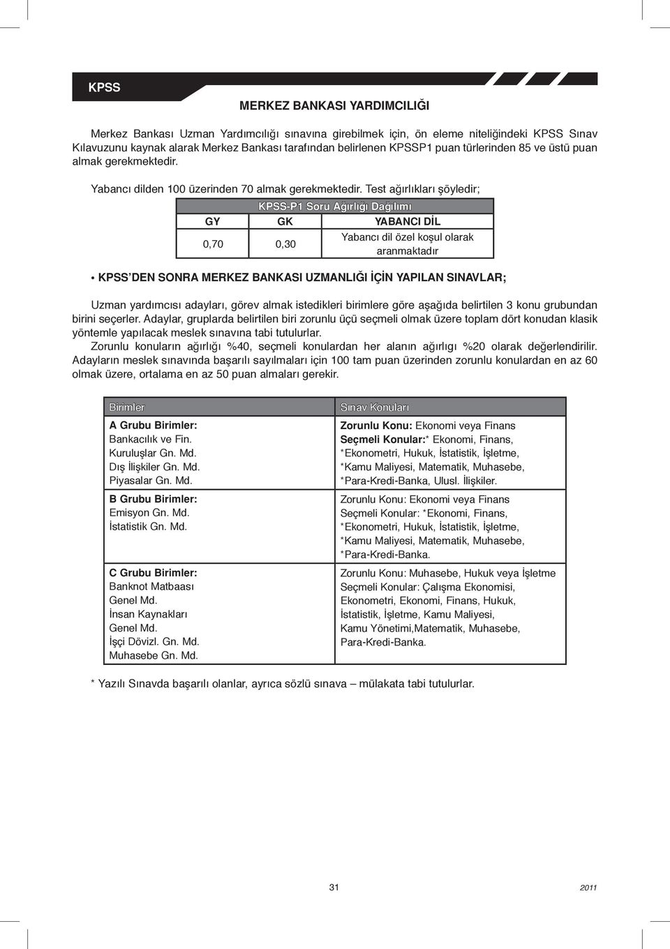 Test ağırlıkları şöyledir; KPSS-P1 Soru Ağırlığı Dağılımı GY GK YABANCI DİL 0,70 0,30 Yabancı dil özel koşul olarak aranmaktadır KPSS DEN SONRA MERKEZ BANKASI UZMANLIĞI İÇİN YAPILAN SINAVLAR; Uzman