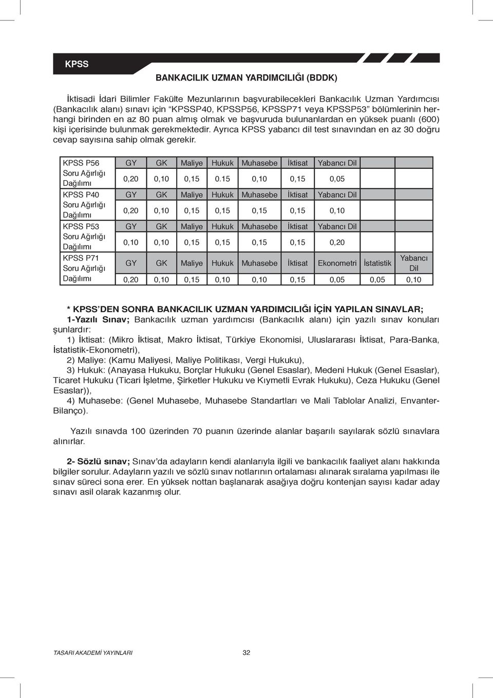 Ayrıca KPSS yabancı dil test sınavından en az 30 doğru cevap sayısına sahip olmak gerekir.