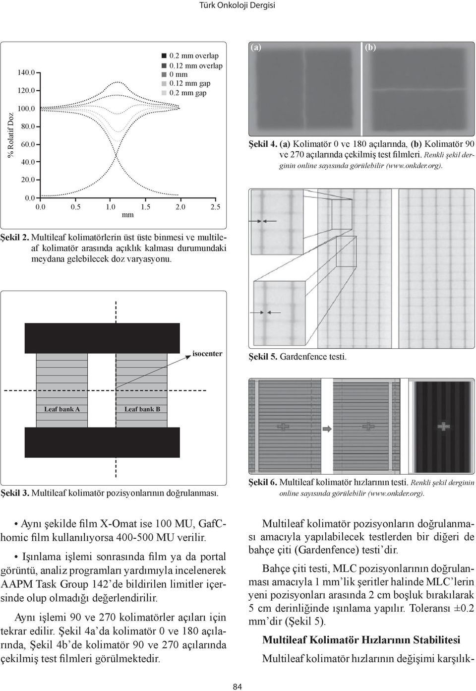 5 mm Şekil 2. Multileaf kolimatörlerin üst üste binmesi ve multileaf kolimatör arasında açıklık kalması durumundaki meydana gelebilecek doz varyasyonu. isocenter Şekil 5. Gardenfence testi.