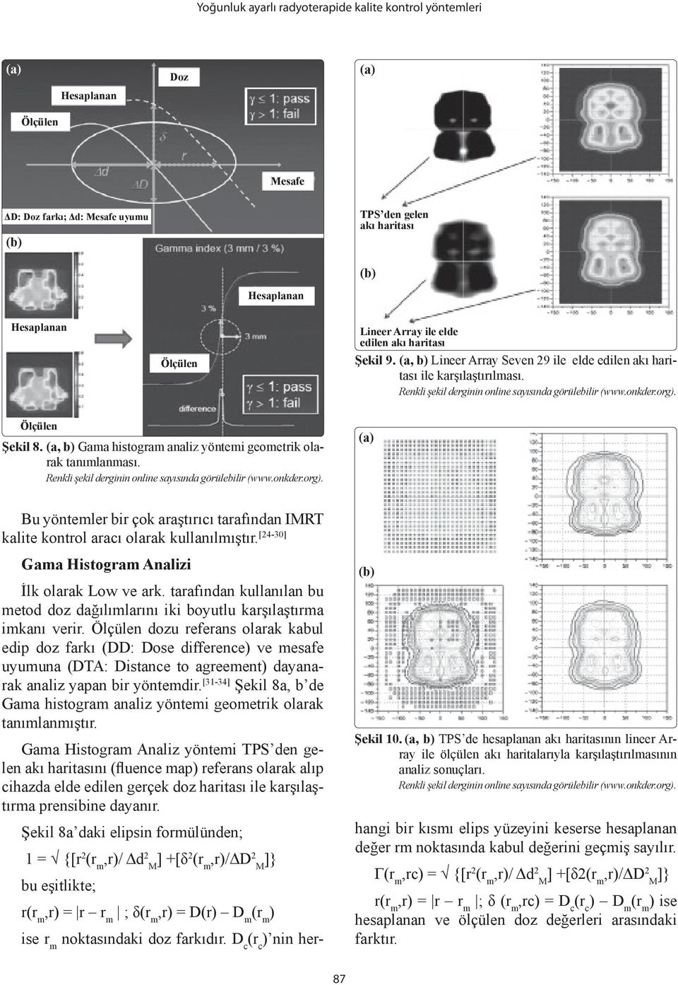 Ölçülen Şekil 8. (a, b) Gama histogram analiz yöntemi geometrik olarak tanımlanması. Renkli şekil derginin online sayısında görülebilir (www.onkder.org).