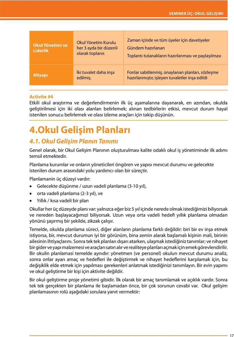 Fonlar sabitlenmiş, onaylanan planları, sözleşme hazırlanmıştır, işleyen tuvaletler inşa edildi Activite #4 Etkili okul araştırma ve değerlendirmenin ilk üç aşamalarına dayanarak, en azından, okulda