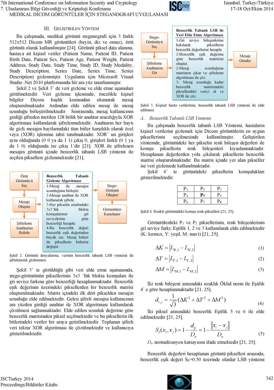 Study Modality, Study Description, Series Date, Series Time, Series Description) gizlenmiştir. Uygulama için Microsoft Visual Studio.Net 2010 platformunda bir ara yüz tasarlanmıştır.