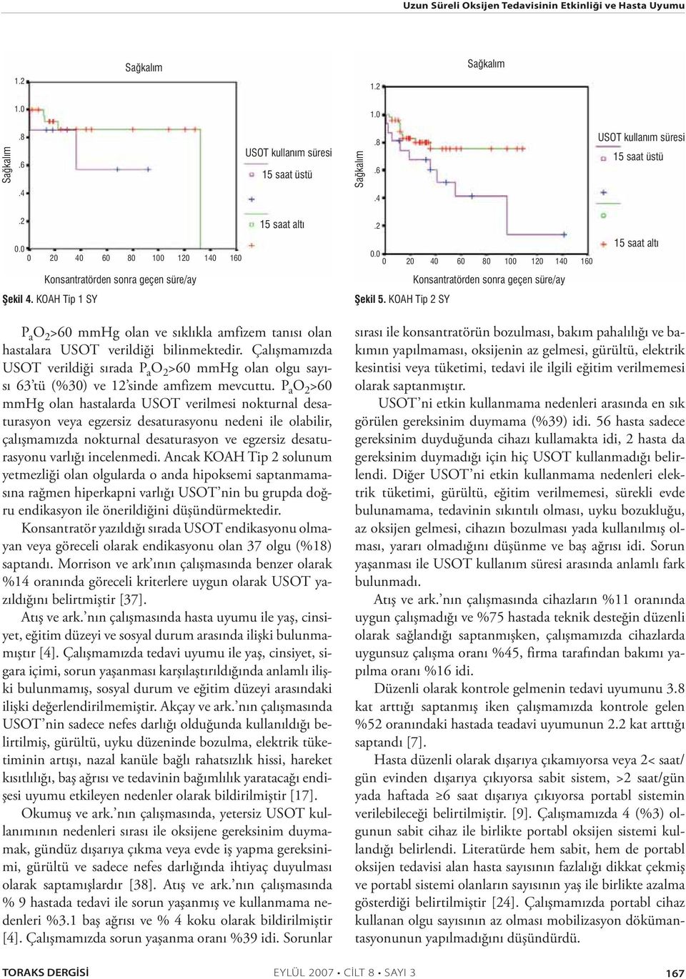 KOAH Tip 2 SY P a O 2 >60 mmhg olan ve sıklıkla amfizem tanısı olan hastalara USOT verildiği bilinmektedir.