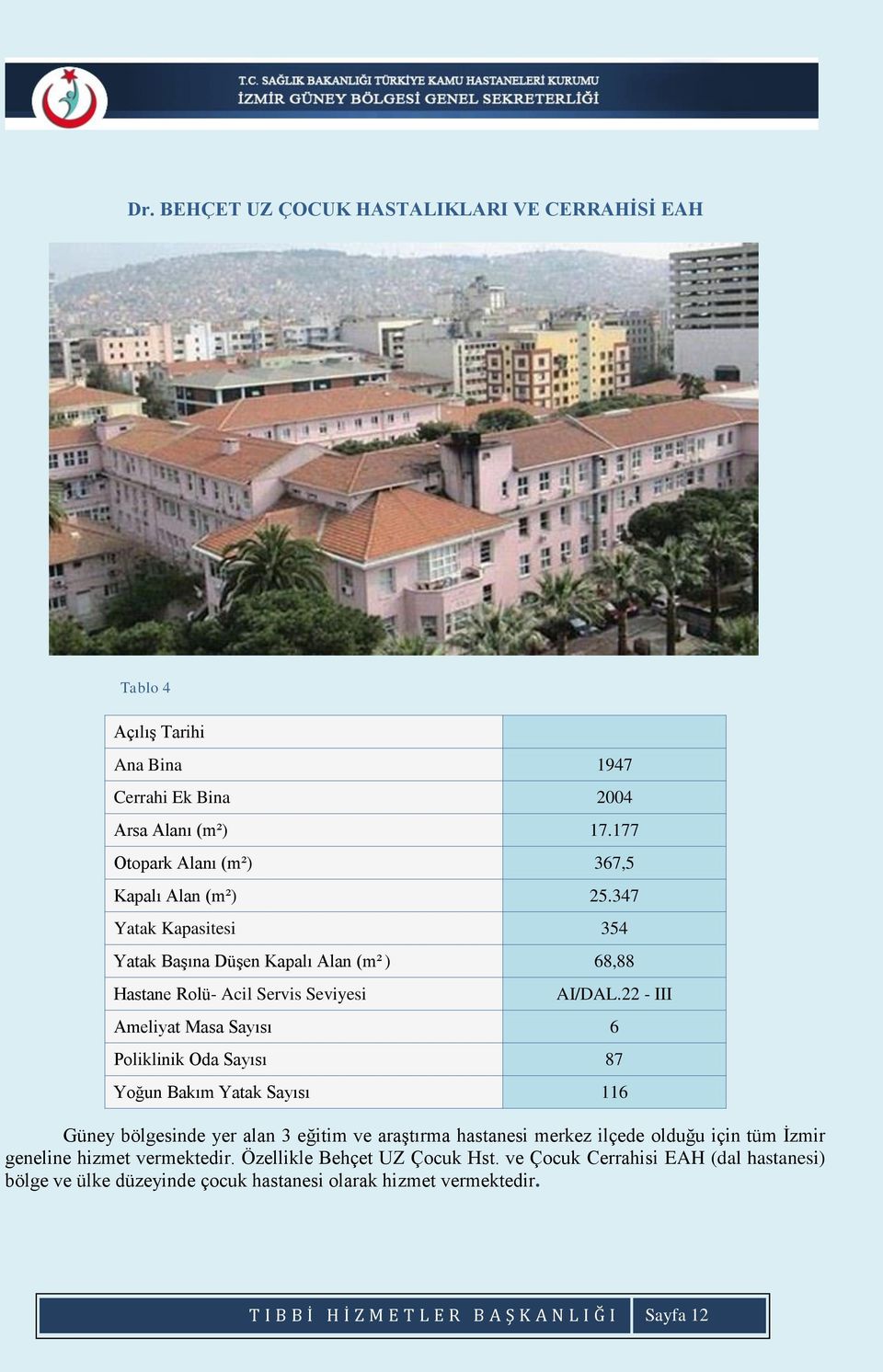 22 - III Ameliyat Masa Sayısı 6 Poliklinik Oda Sayısı 87 Yoğun Bakım Yatak Sayısı 116 Güney bölgesinde yer alan 3 eğitim ve araştırma hastanesi merkez ilçede olduğu için