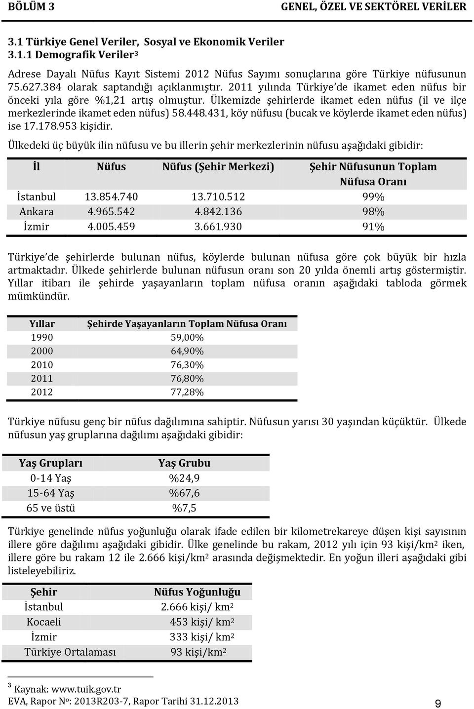 Ülkemizde şehirlerde ikamet eden nüfus (il ve ilçe merkezlerinde ikamet eden nüfus) 58.448.431, köy nüfusu (bucak ve köylerde ikamet eden nüfus) ise 17.178.953 kişidir.