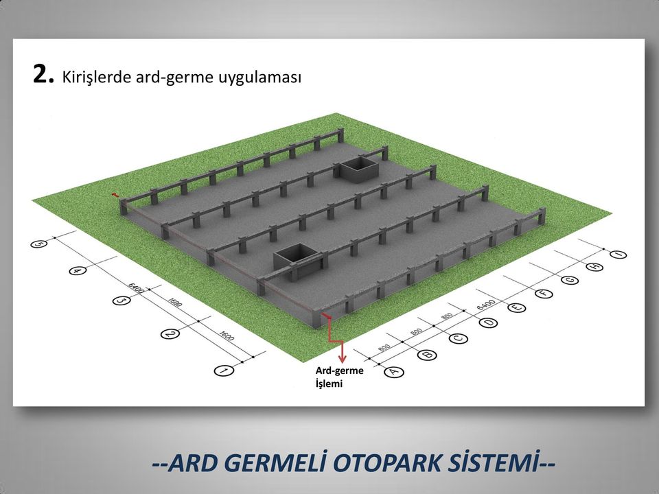 ard-germe