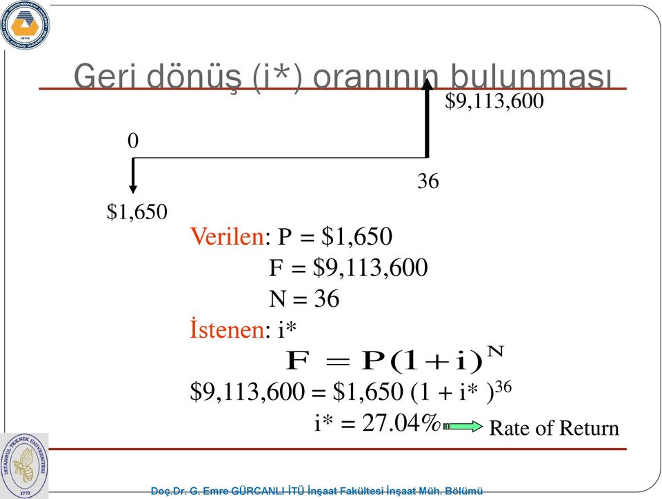 İstenen: i* F P( 1 i) $9,113,600 N $9,113,600