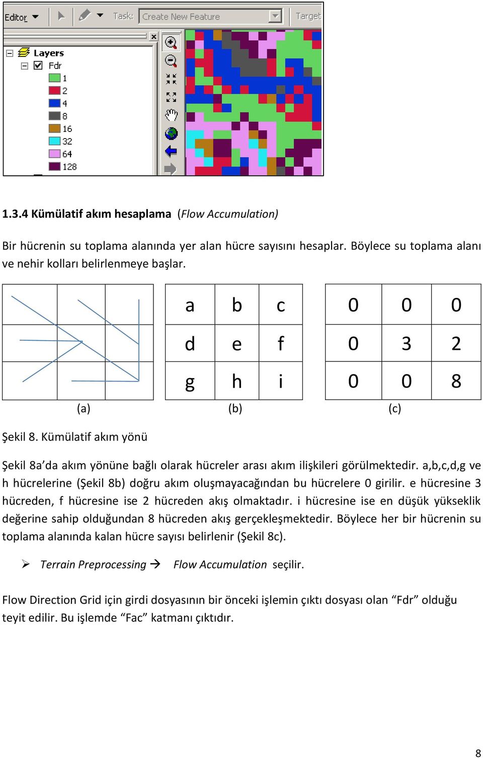 a,b,c,d,g ve h hücrelerine (Şekil 8b) doğru akım oluşmayacağından bu hücrelere 0 girilir. e hücresine 3 hücreden, f hücresine ise 2 hücreden akış olmaktadır.